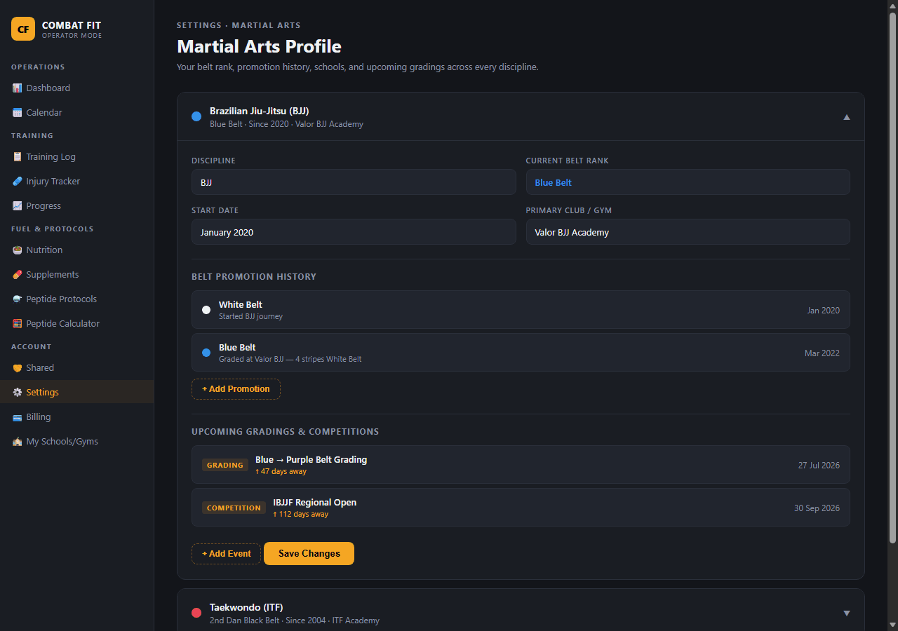 Combat FIT — training intelligence for Kendo, BJJ, Karate, Muay Thai and martial arts athletes